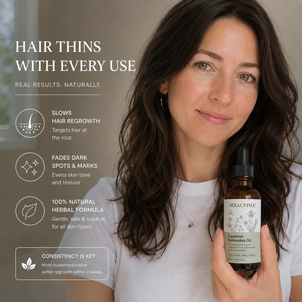 Seracypha™ Cyperus Rotundus Skin Serum - Stop Unwanted Hair Growth Naturally