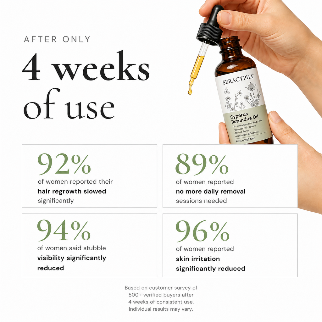 Seracypha™ Cyperus Rotundus Skin Serum - Stop Unwanted Hair Growth Naturally